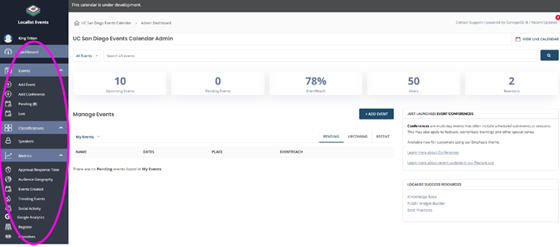 screenshot showing left menu of administration dashboard