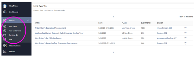 Screenshot showing location of Events section of Administration menu